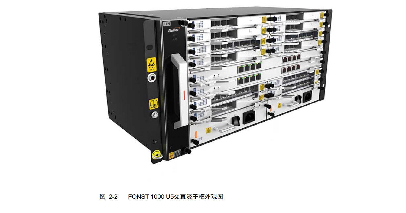 FONST 1000—40/80×10Gbit/s 小型化智能 OTN